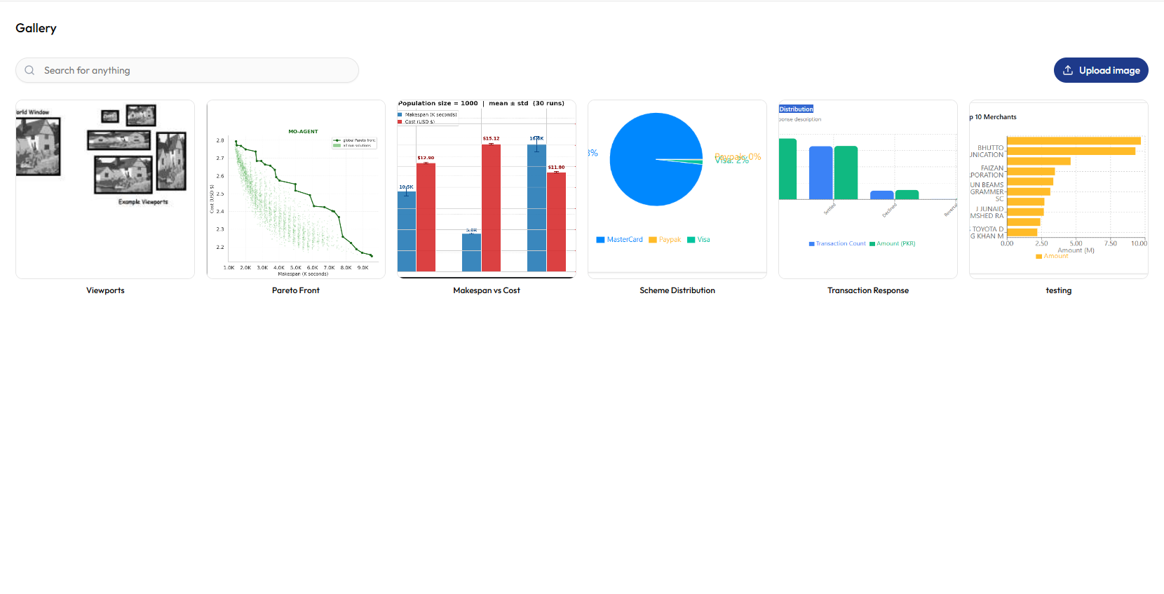 Formaty asset gallery with reusable figures, charts and diagrams